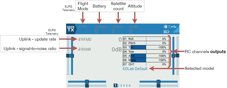 Radio Main screen